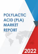 Global Polylactic Acid PLA Market Insights Forecast to 2025