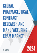 Global Pharmaceutical Contract Research and Manufacturing CRAM Market Insights Forecast to 2028