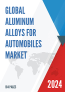 Global Aluminum Alloys for Automobiles Market Research Report 2023