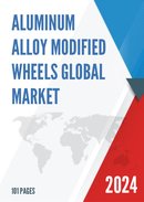 Global Aluminum Alloy Modified Wheels Market Insights Forecast to 2028