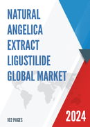 Global Natural Angelica Extract Ligustilide Market Research Report 2023