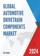 Global Automotive Drivetrain Components Market Insights and Forecast to 2028