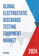 Global Electrostatic Discharge Testing Equipment Market Research Report 2024