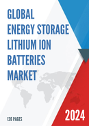 Global Energy Storage Lithium ion Batteries Market Insights Forecast to 2028