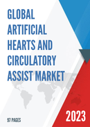 Global Artificial Hearts and Circulatory Assist Market Insights and Forecast to 2028