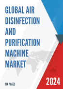 Global Air Disinfection and Purification Machine Market Outlook 2022