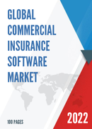 Global Commercial Insurance Software Market Size Status and Forecast 2021 2027