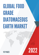 Global Food Grade Diatomaceous Earth Market Insights and Forecast to 2028