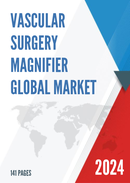 Global Vascular Surgery Magnifier Market Research Report 2024