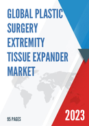 Global Plastic Surgery Extremity Tissue Expander Market Insights Forecast to 2028