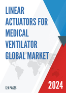 Global Linear Actuators for Medical Ventilator Market Insights and Forecast to 2028