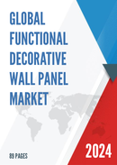 Global Functional Decorative Wall Panel Market Research Report 2023