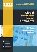 Food Colors Market by Type Natural and Artificial Colors and Application Meat Products Beverages Dairy Bakery Confectionary Processed Food Vegetables Oils Fats and Others Global Opportunity Analysis and Industry Forecast 2017 2023