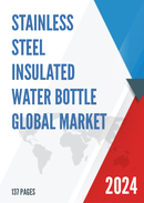 Global Stainless Steel Insulated Water Bottle Market Outlook 2022