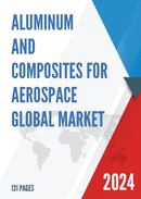 Global Aluminum and Composites for Aerospace Market Research Report 2023