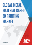 Global Metal Material Based 3D Printing Market Insights and Forecast to 2028
