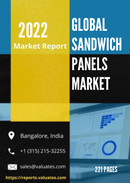 Global Sandwich Panels Market By Product type Polystyrene Panels Polyurethane Panels and Polyisocyanurate Panels Glass Wool Panels Others By Application Walls and Floors Roofs Cold Storage By End user Residential Non residential Global Opportunity Analysis and Industry Forecast 2021 2031