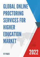 Global Online Proctoring Services for Higher Education Market Size Status and Forecast 2022