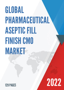Global Pharmaceutical Aseptic Fill Finish CMO Market Insights and Forecast to 2028