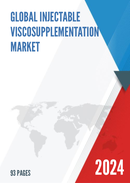 Global Injectable Viscosupplementation Market Research Report 2023