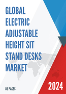 Global Electric Adjustable Height Sit Stand Desks Market Insights Forecast to 2028