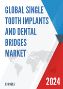 Global Single Tooth Implants and Dental Bridges Market Insights and Forecast to 2028