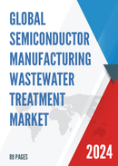 Global Semiconductor Manufacturing Wastewater Treatment Market Research Report 2022