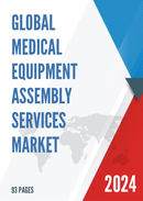 Global Medical Equipment Assembly Services Market Research Report 2023