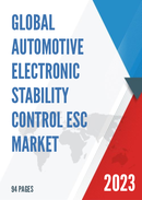 Global Automotive Electronic Stability Control ESC Market Insights Forecast to 2028