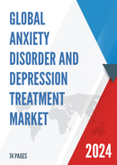 Global Anxiety Disorder and Depression Treatment Market Insights and Forecast to 2028