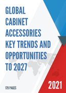 Global Cabinet Accessories Key Trends and Opportunities to 2027