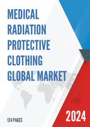 Global Medical Radiation Protective Clothing Market Research Report 2023