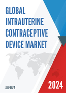 Global Intrauterine Contraceptive Device Market Insights and Forecast to 2028