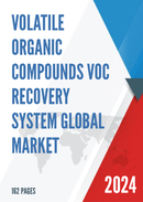 Global Volatile Organic Compounds VOC Recovery System Market Insights Forecast to 2028