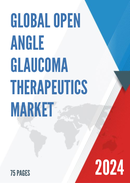 Global Open Angle Glaucoma Therapeutics Market Research Report 2023