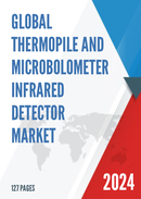 Global Thermopile Microbolometer Infrared Detector Sales Market Report 2023