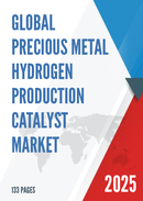Global Precious Metal Hydrogen Production Catalyst Market Outlook In Depth Analysis Forecast to 2031