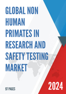 Non-human Primates in Research and Safety Testing Market, Report Size,