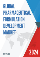 Global Pharmaceutical Formulation Development Market Research Report 2022