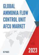 Global Ammonia Flow Control Unit AFCU Market Research Report 2021