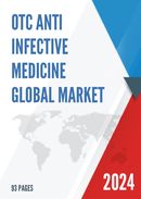 Global OTC Anti Infective Medicine Market Research Report 2022