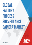 Global Factory Process Surveillance Camera Industry Research Report Growth Trends and Competitive Analysis 2022 2028