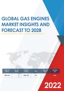 Global Gas Engines Market Research Report 2021