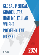 Global Medical Grade Ultra High Molecular Weight Polyethylene Market Research Report 2023