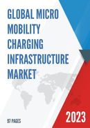 Global Micro mobility Charging Infrastructure Market Insights Forecast to 2028