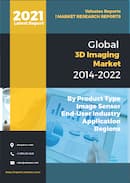 3D Imaging Market by Product Type 3D Cameras Sonography Smart Phones and Others by Image Sensor Charged Coupled Device and Complementary Metal Oxide Semiconductors by End User Industry Entertainment Healthcare Architecture Engineering Industrial Applications Security Surveillance and Others by Application 3D Modelling 3D Scanning Layout Animation 3D Rendering and Image Construction Global Opportunity Analysis and Industry Forecast 2014 2022