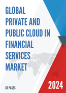 China Private and Public Cloud in Financial Services Market Report Forecast 2021 2027