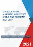 Global Battery Materials Market Research Report 2020