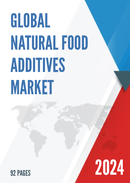 Global Natural Food Additives Market Research Report 2022