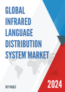 Global Infrared Language Distribution System Market Research Report 2022